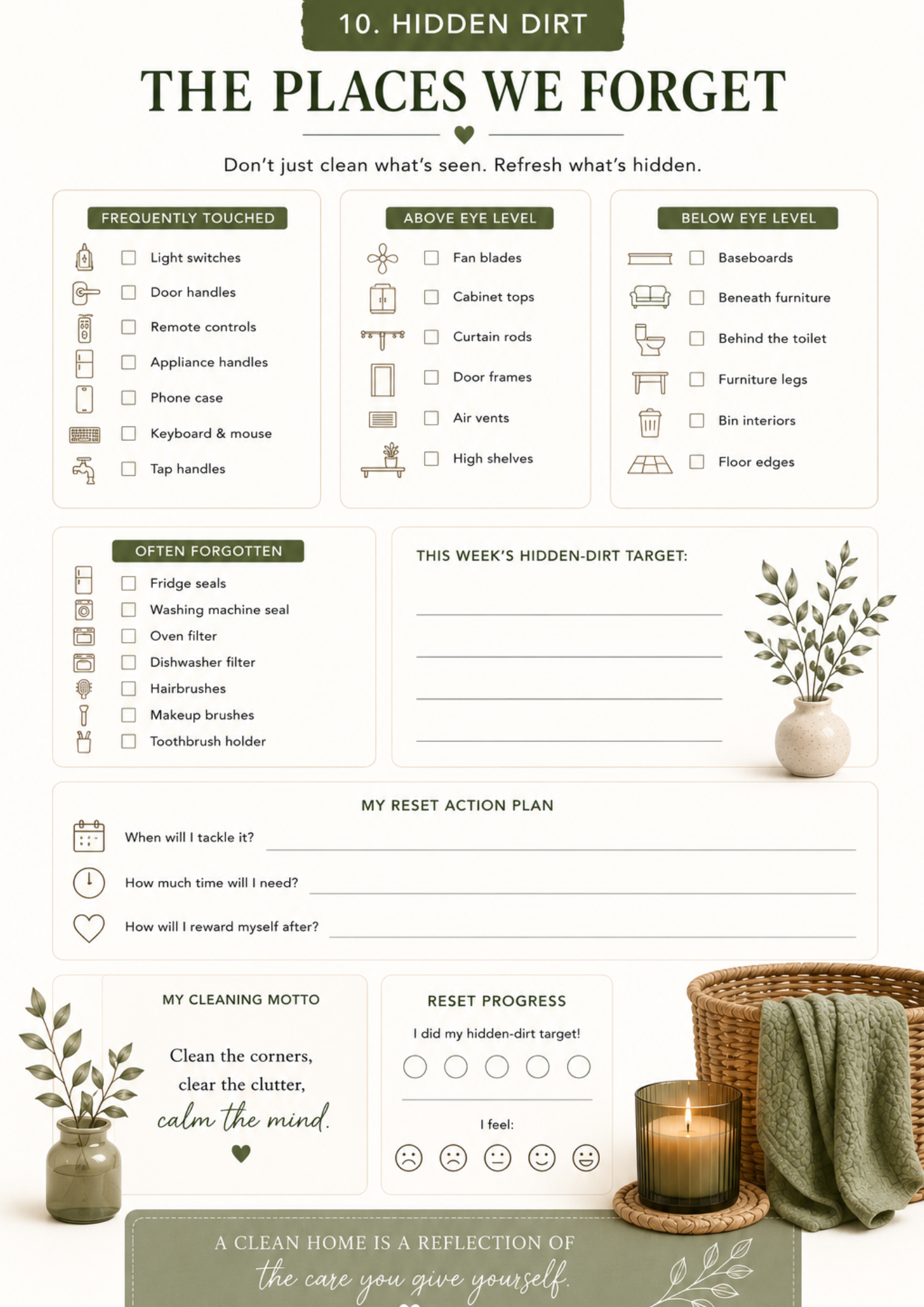 THE RESET HOME JOURNAL | Digital Cleaning & Home-Care Planner