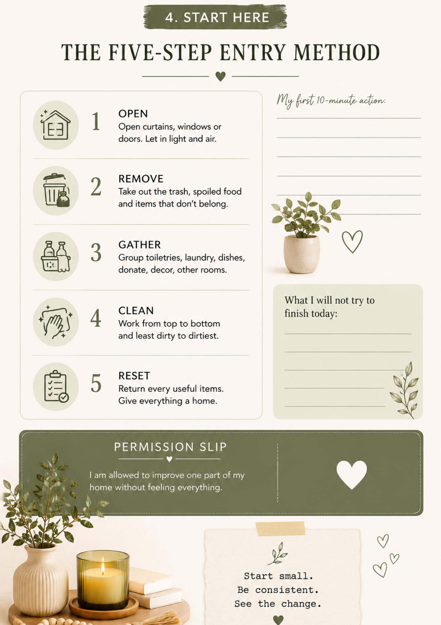 THE RESET HOME JOURNAL | Digital Cleaning & Home-Care Planner