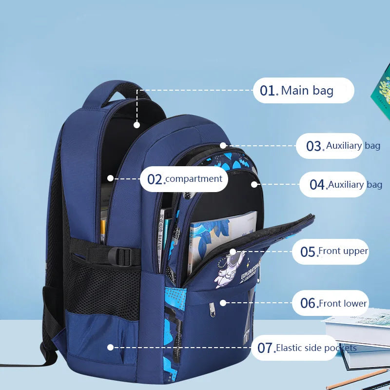 Kids' Astronaut Waterproof School Backpack – 2 Sizes, 3 Colors