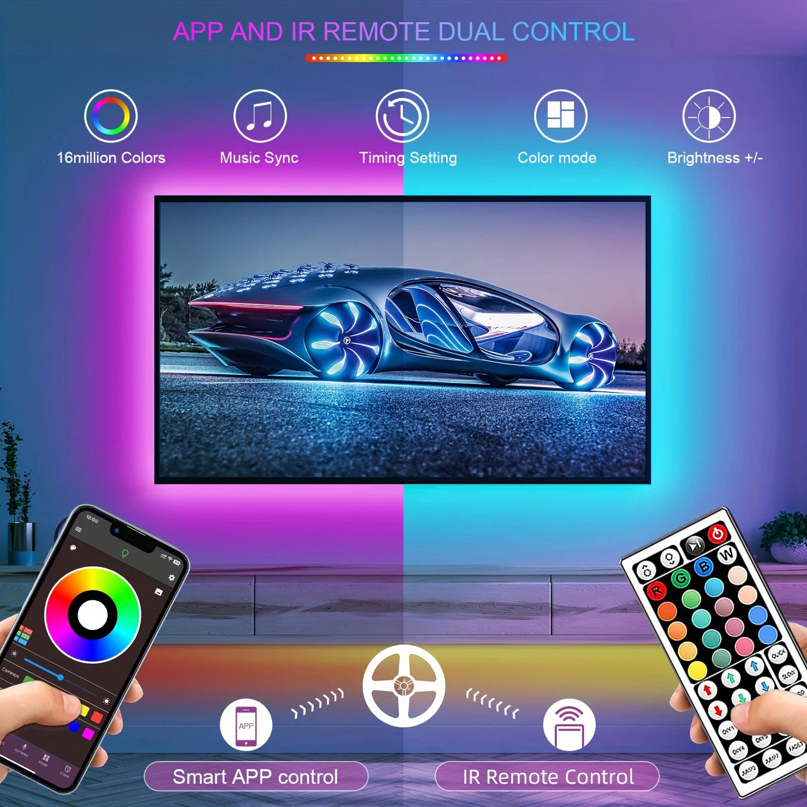 The Mood Strip – RGB LED Strip Lights with App & Remote Control