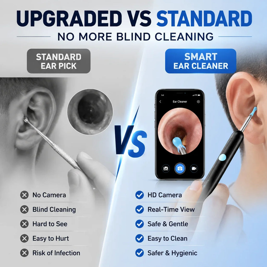 Smart Visual Ear Wax Remover with 1080P HD Camera, USB C Rechargeable Ear Cleaner, Waterproof Ear Scope Otoscope, Safe Ear Wax R