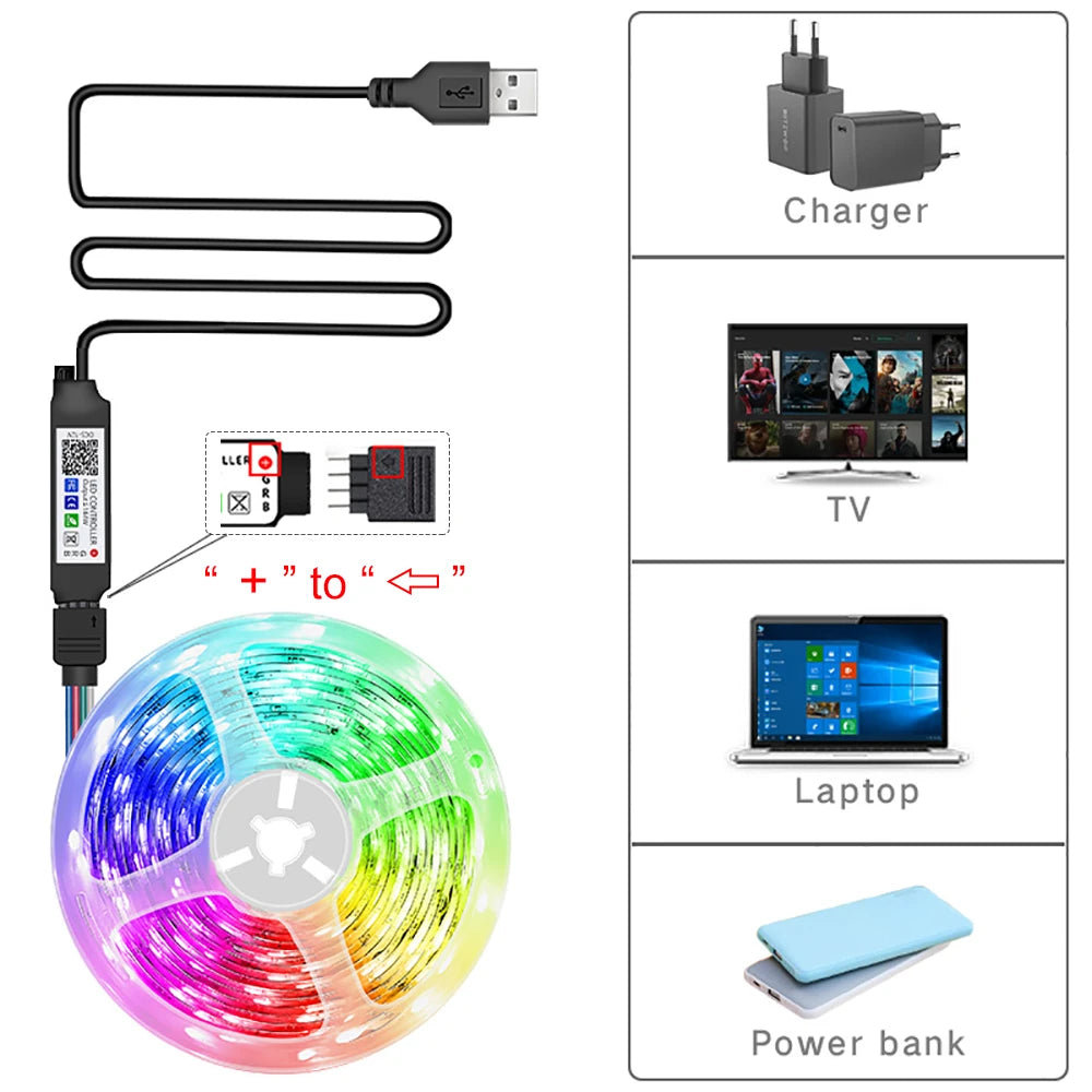 The Mood Strip – RGB LED Strip Lights with App & Remote Control