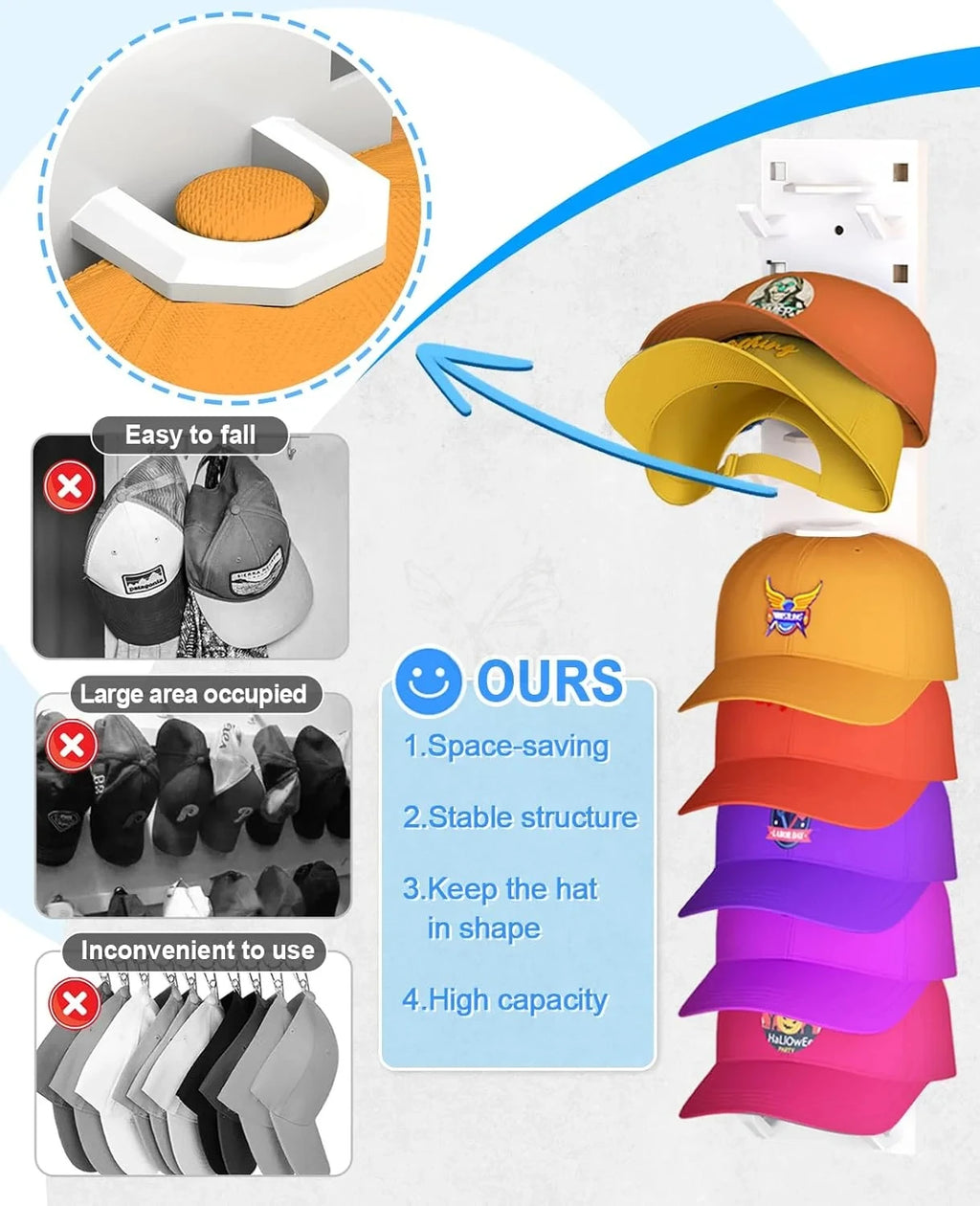 2026 New Baseball Cap Rack Wall Mounted Hat Organizer Storage Hanger for Door Closet Multifunctional Cap Holder Display