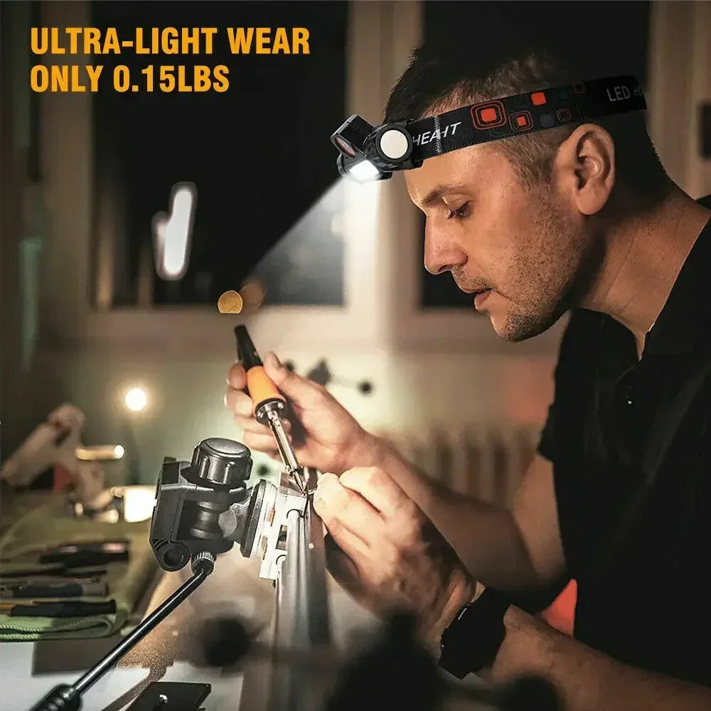 XP-G Q5 Headlamp Head Lamp Headlight Waterproof 2500lm Cob Led Built in Usb Rechargeable 14500 Battery Working Light