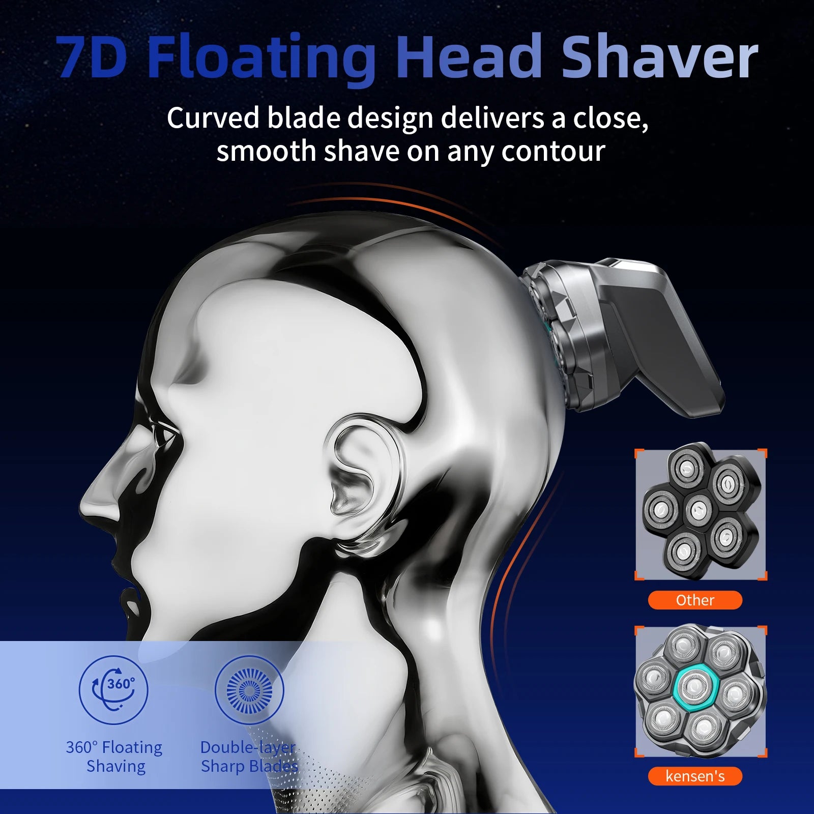 Kensen S32 Electric Head Shaver for Men 7D Floating Cutter USB-C Rechargeable 8100/8500 RPM IPX6 Waterproof Magnetic Head Razor